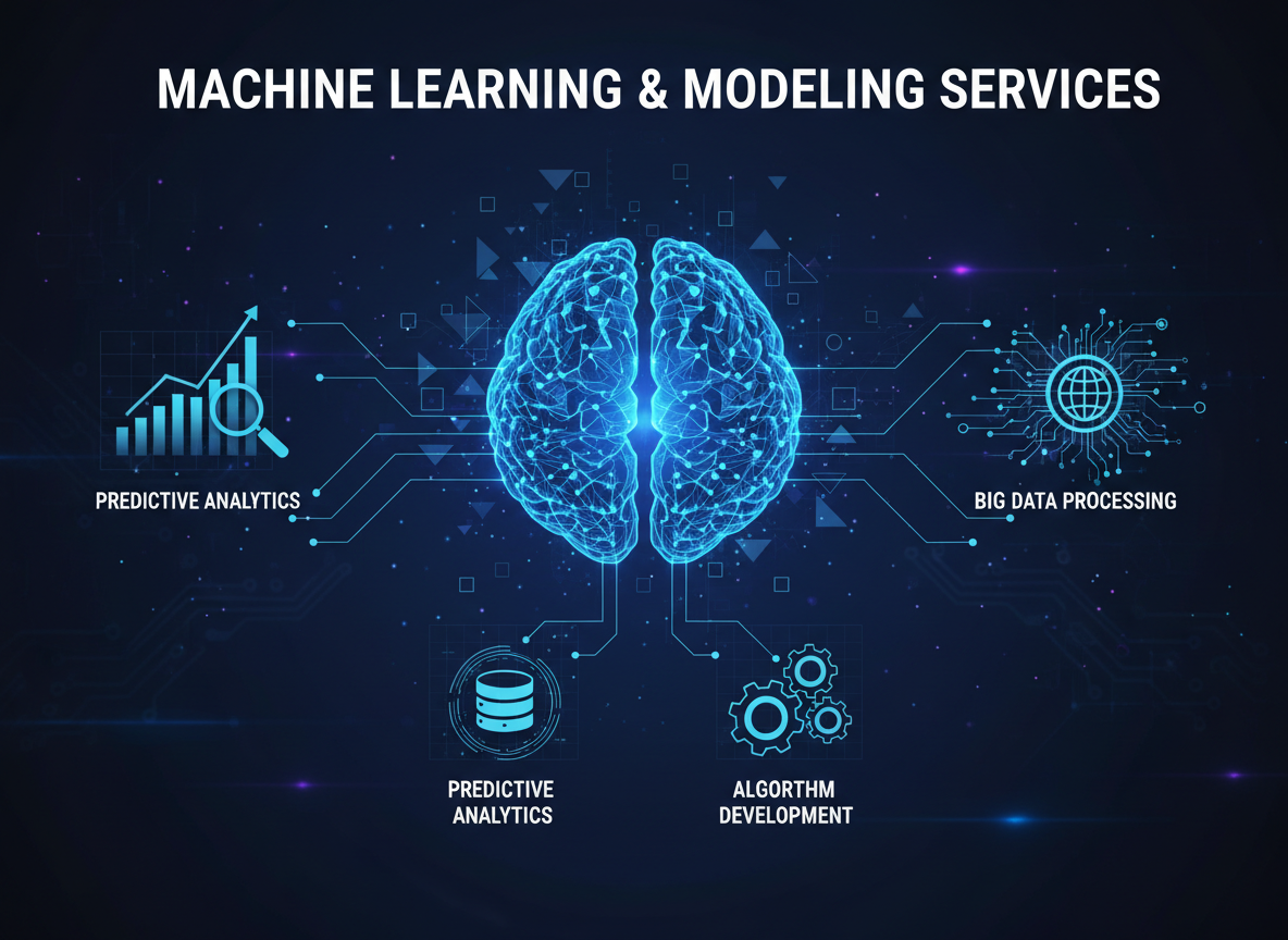 Machine Learning & Modeling